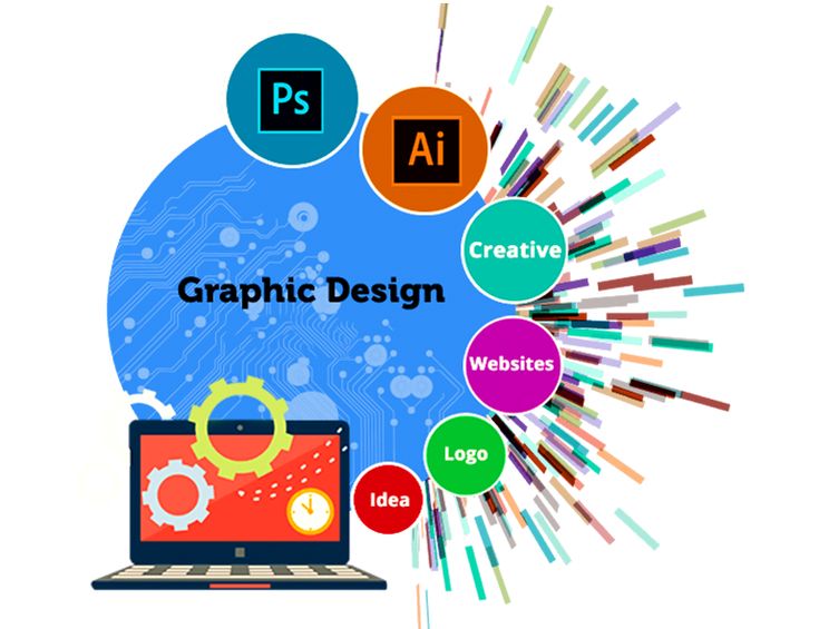 Brand Identity Design